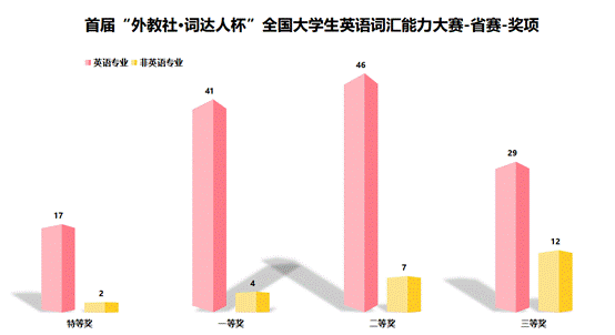 说明: 1623217120(1)