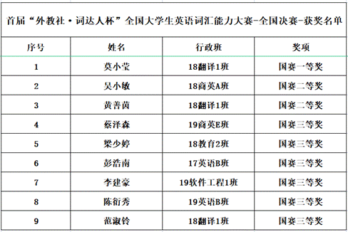 说明: 1623216786(1)